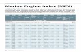 Marine Engine Index