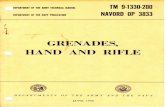 TM 9-1330-200 grenades_1966