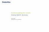 Global REIT Sector Overview-Final
