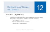 Deflection of Beams _ Chapter 12