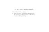 Presentation on Theory of strategic management