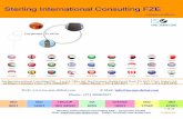 Corporate Profile - Sterling International Consulting FZE - 2-200312
