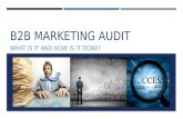 Business to Business (B2B) Marketing Audit: What is it and how is it done?
