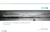 Alan Sproule - Standard Chartered Bank - Infrastructure investment