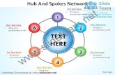 Hub and spokes network ppt slides presentation diagrams templates