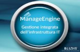 ManageEngine - Gestione integrata dell'infrastruttura IT - (OpManager, Applications Manager e OpStor)