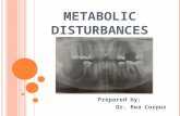Metabolic disturbances (1)