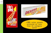 Dextro Energy - A Case History