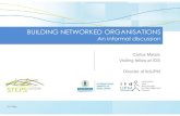 Building networked organizations