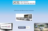 MaxEye DVB Test and Measurement Solutions Overview