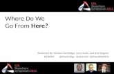 ILTA Closing Session - Where do we go from here - SharePoint Symposium