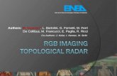 Red Green Blue Imaging Topological Radar