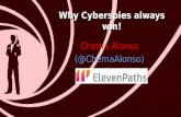 Why Cyberspies always win