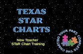 New teacher s_ta_r_chart_training[1]