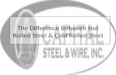 The Difference Between Hot & Cold Rolled Steel