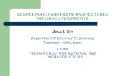 Jacob Jiv  Science Policy And R&D Infrastructures