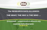 RDA - The Research Data Alliance in a Nutshell