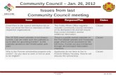 Community Council: Jan. 26, 2012