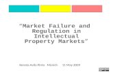 Market Failure in IP Markets