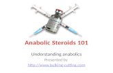Anabolic steroids 101   learn about the history of steroids and more