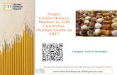 Sugar confectionery market in g20 countries