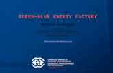 GBE Factory | Market analysis - Brandenburg