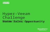 Hyper-V Challenge 2014 Kickoff