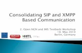 The Potential of Consolidating  SIP and XMPP Based Communication for Telecommunication Carrier