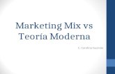 01 marketing mix vs teoría modernista