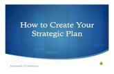 How to Create Your Strategic Plan