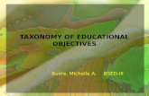 Taxonomy of educational objectives