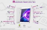 8 Things You Need to Know About Auxus Nuclea N2