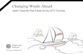 Changing Winds Ahead: Japan Corporate Real Estate Survey Overview