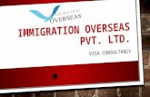 Immigration Overseas Pvt. Ltd. paving path for successful immigration services