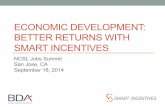 Economic Development: Better Returns with Smart Incentives