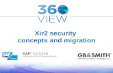 BO XIr2 security concepts. Key benefits in using 360view and 360view release 2