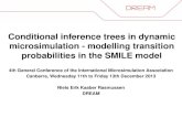 Conditional inference trees (CTREEs) in dynamic microsimulation