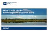 6M 2012 IFRS Results