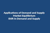 Shifts In Demand And Supply And Market Equilibrium