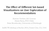 The Effect of Different Set-based  Visualizations on User Exploration of Recommendations
