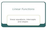 Linear function and slopes of a line