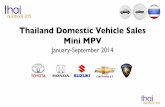 Thailand Car Sales January-September 2014 Mini MPV
