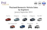 Thailand Automotive Sales by Segment - September 2014