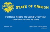 Portland Metro Housing Overview