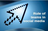 Role of Teams in Social Media
