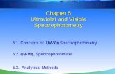 Chapter 5 ultraviolet and visible spectrophotometry