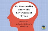 Six Personality and Work Environment Types