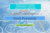 food pyramidal -piramide nutricional en ingles