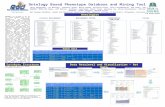 Ontology based phenotype database and mining tool