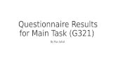 Questionnaire results for Main Task (G321)